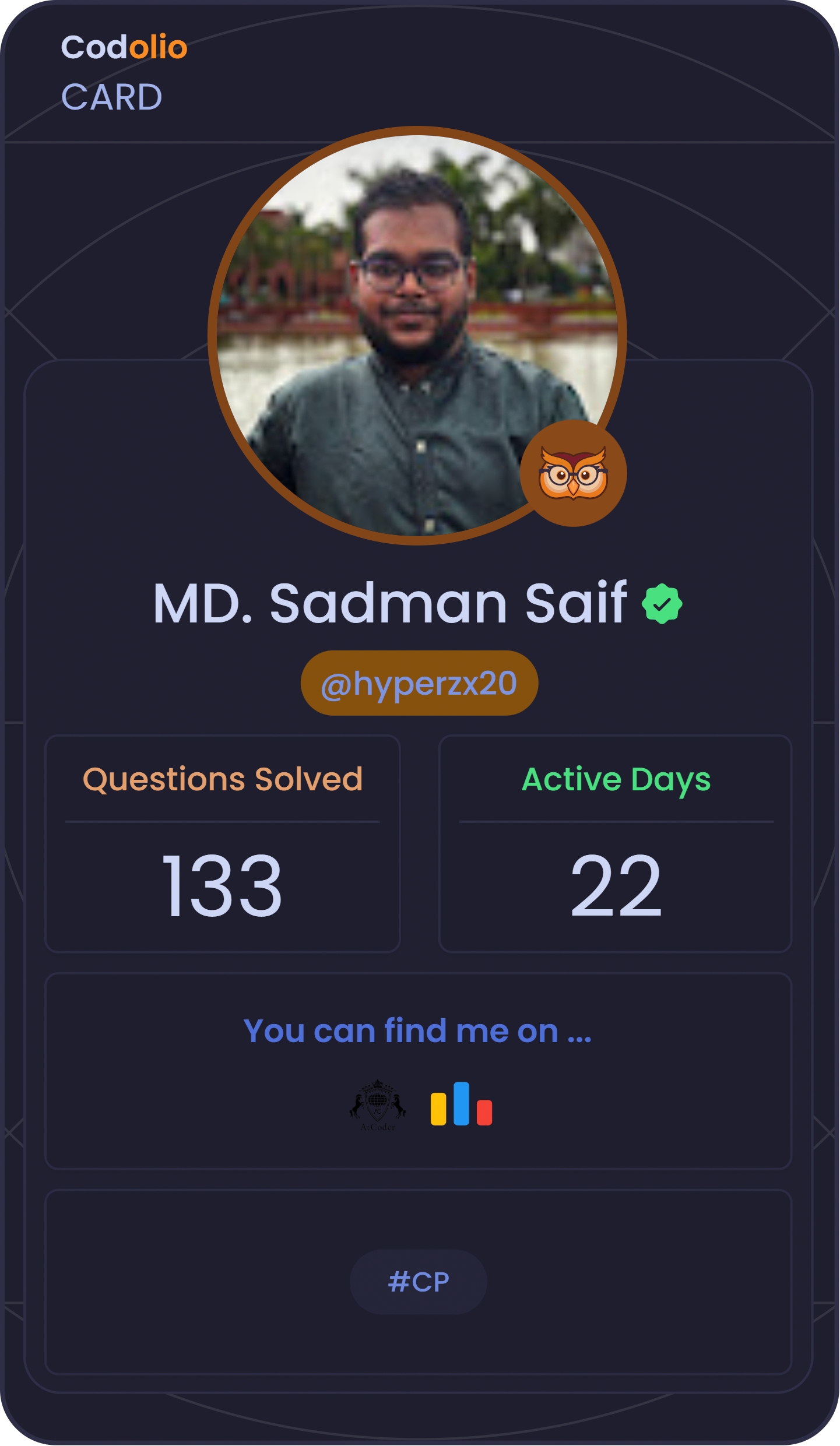 Codeforces profile